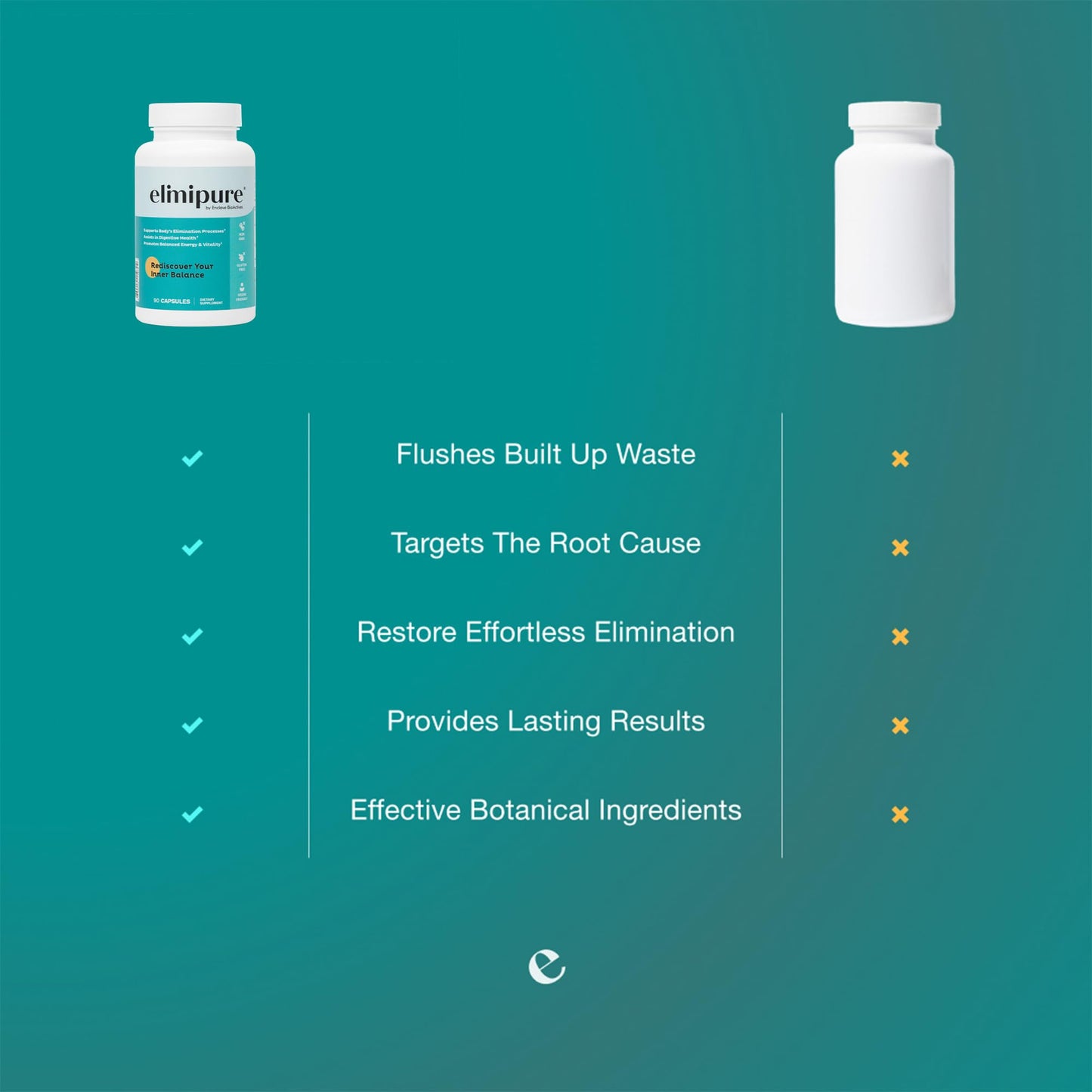 Elimipure Gut Cleanse & Restore Supplement: Natural & Effective Detox Cleanse Capsules | Fortify Your Microbiome | Effortless Morning Stools | Restore Your Gut from the Inside Out Elimipure buy supplements Au