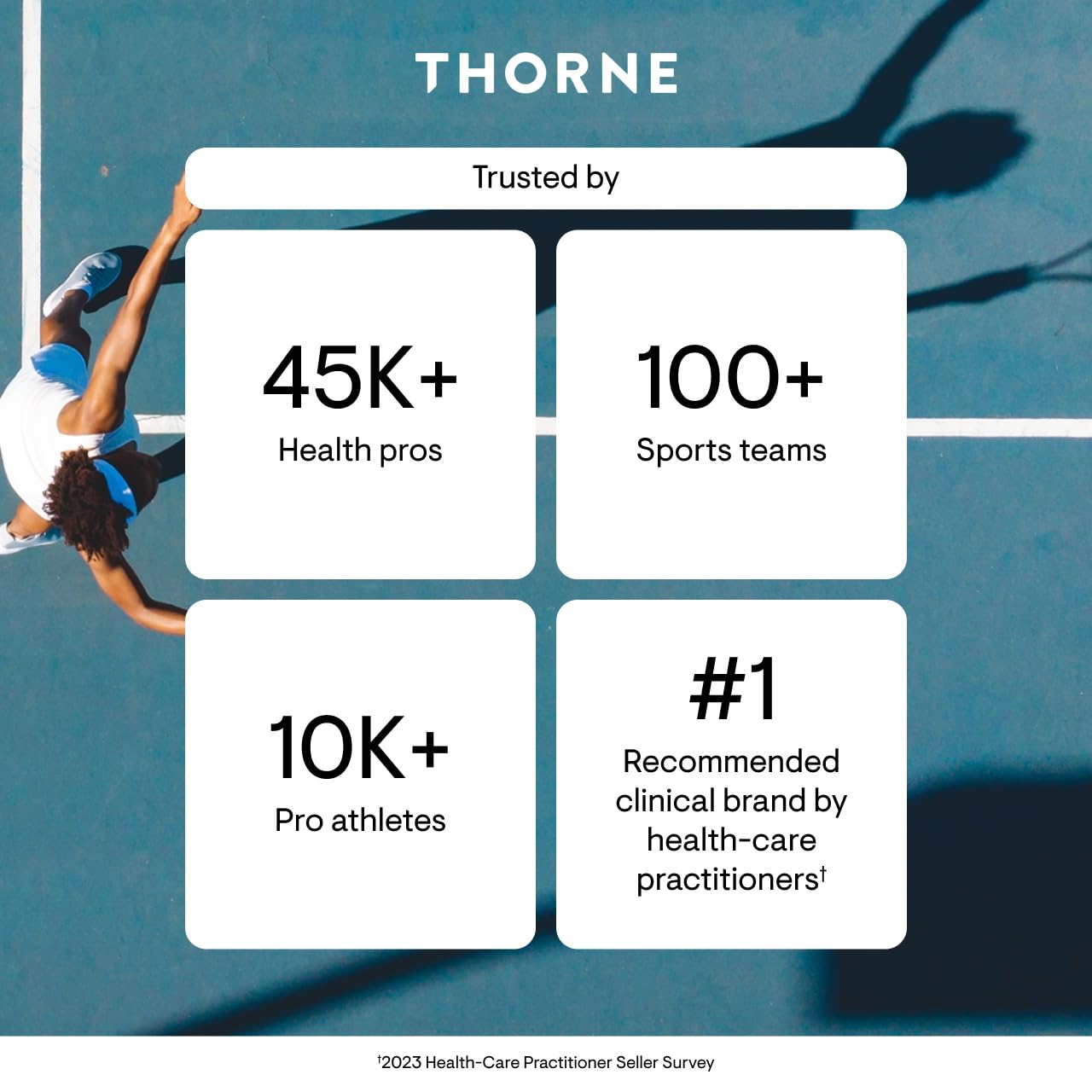 THORNE - Zinc Bisglycinate 15 mg - Highly Absorbable Zinc Supplement - Supports Immune System, Eye, Skin & Reproductive Health* - Third-Party Certified - Gluten, Dairy & Soy-Free - 60 Capsules THORNE buy supplements Au
