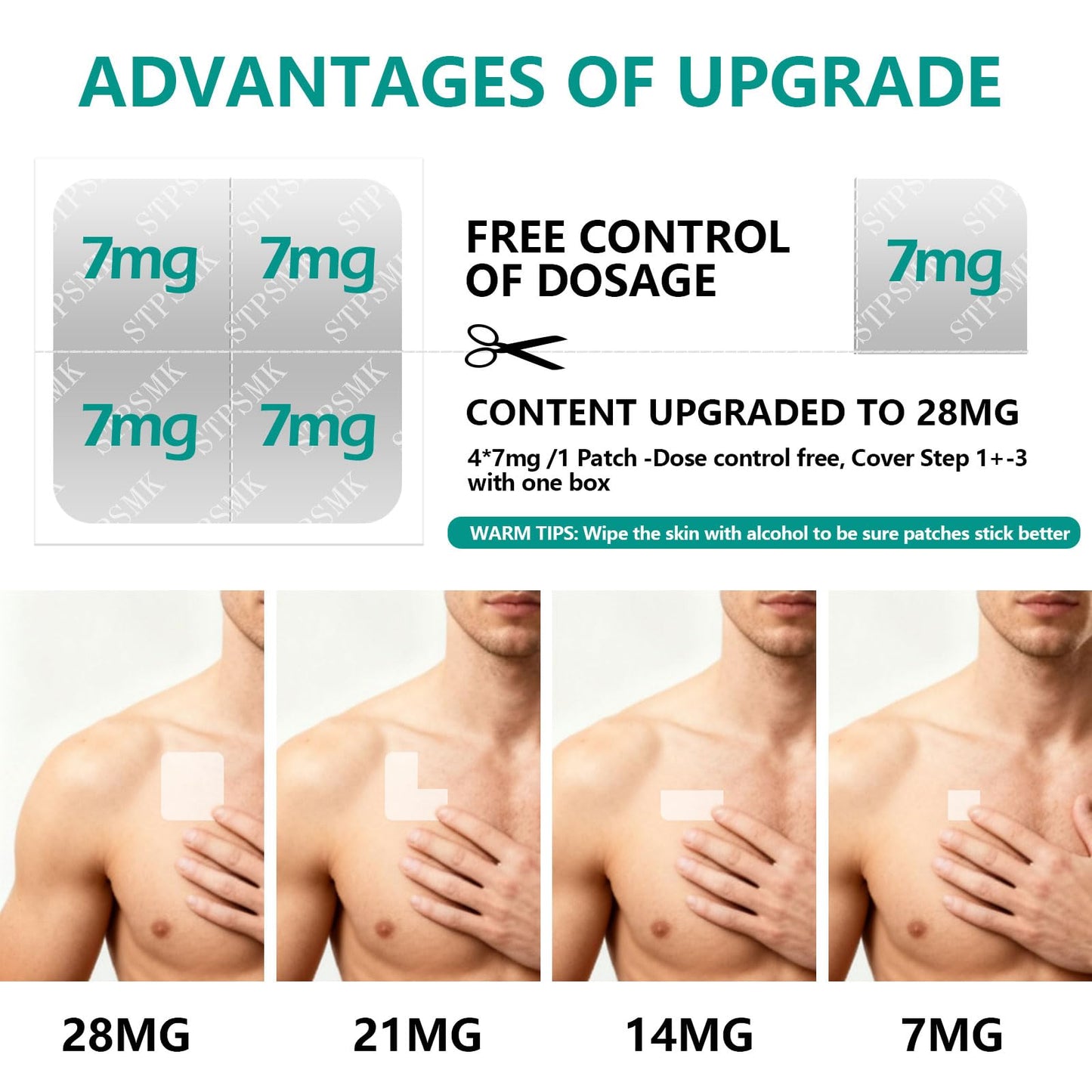 Nicotine Patches Step 1+-3, 28mg Dividable into 4×7mg Pieces – Covers All Quit Stages, 24-Hour Transdermal Quit Smoking Aid (30 Patches) STPSMK buy supplements Au