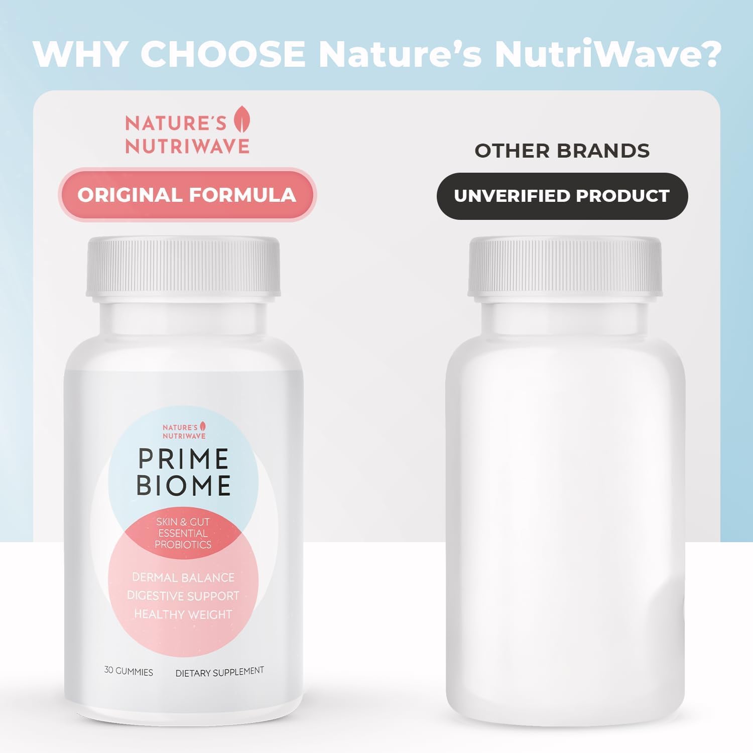 Nature’s NutriWave PrimeBiome Probiotic Gummies – Plant-Based Blend with Inulin, Lion’s Mane, Ginger & More– Non-GMO, No Stimulants, GMP Certified – 30 Gummies, 3 Month Supply Nature’s NutriWaveBuy Supplements Australia