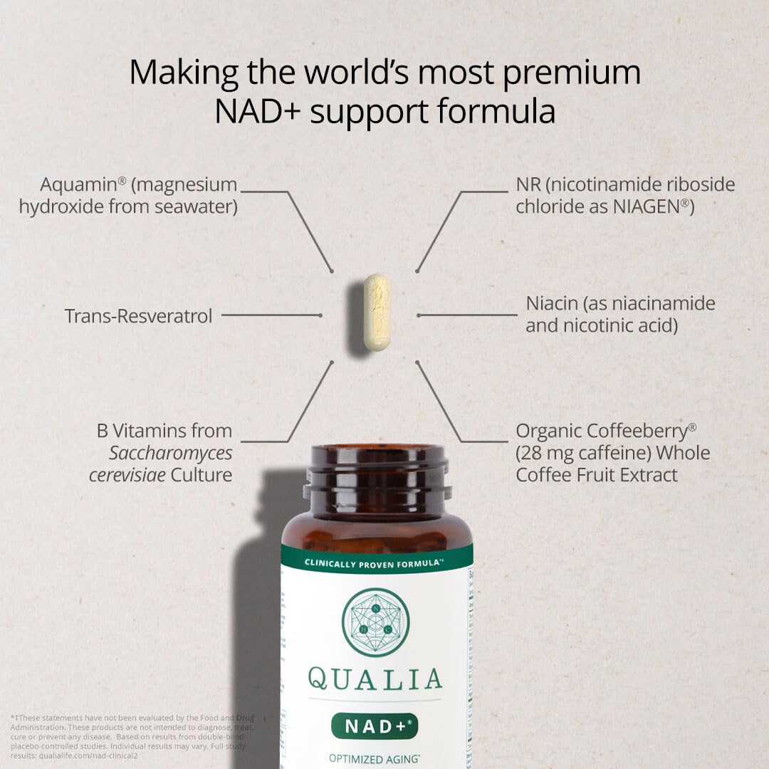 Qualia NAD Supplement — Clinically Proven to Boost NAD+ up to 67%. Optimized Aging, Energy, Focus. Elite Ingredients Nicotinamide Riboside (NIAGEN), Niacin, Niacinamide (1 Month Supply) QUALIA LIFE SCIENCES buy supplements Au