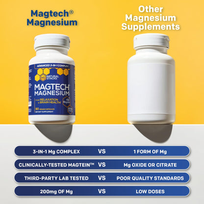 MagTech Magnesium Complex for Women & Men - 3 Forms of Magnesium: Glycinate, Magtein L-Threonate & Taurate - 200mg Chelated Complex - Support for Relaxation & Brain Health - 90 Glycinate Capsules NATURAL STACKS buy supplements Au