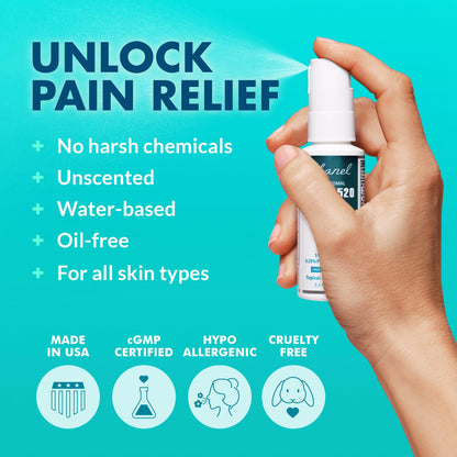 Ebanel Bundle of Lidocaine Numbing Cream, and Numbing Spray
