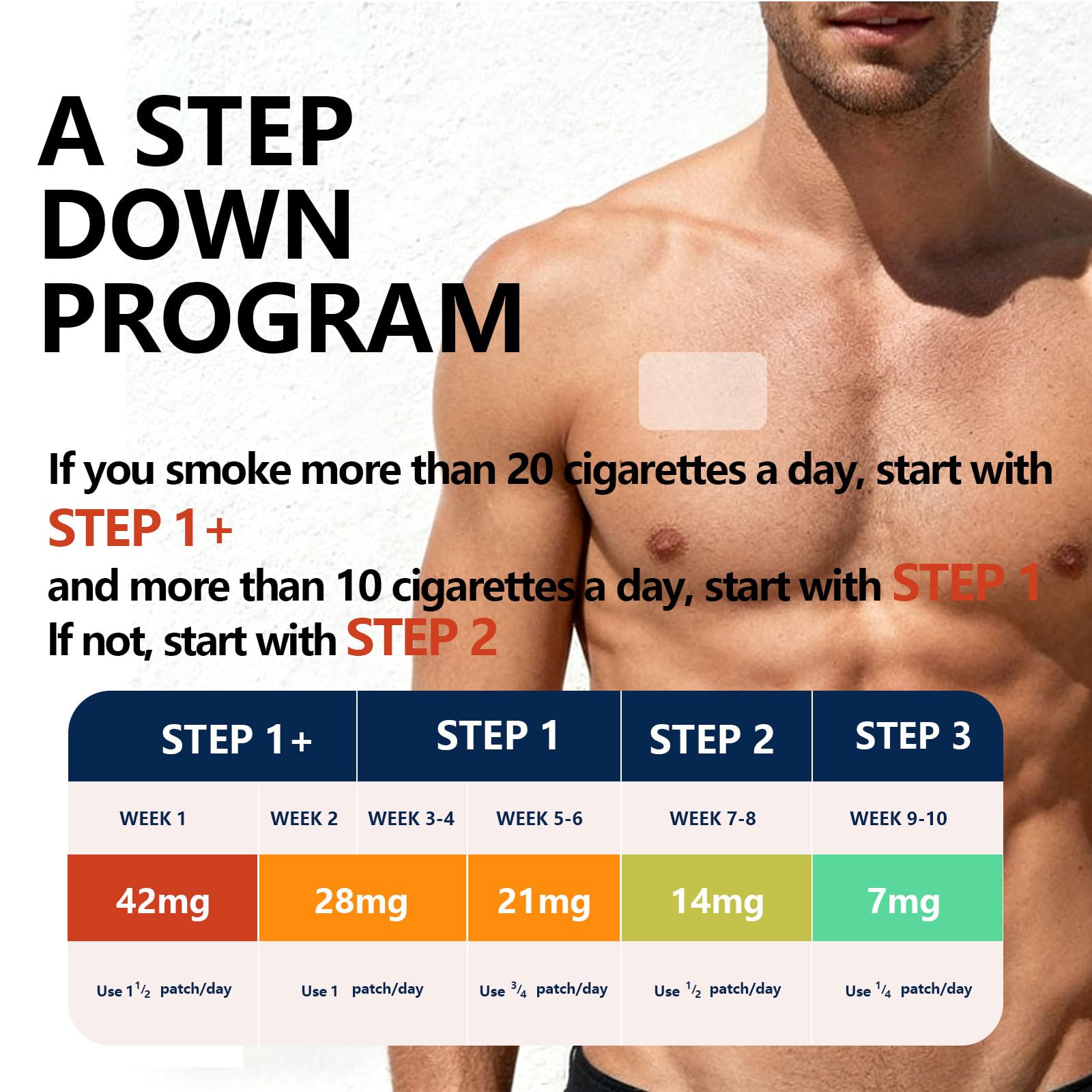 Nicotine Patches Step 1+-3, 28mg Dividable into 4×7mg Pieces – Covers All Quit Stages, 24-Hour Transdermal Quit Smoking Aid (30 Patches) STPSMK buy supplements Au