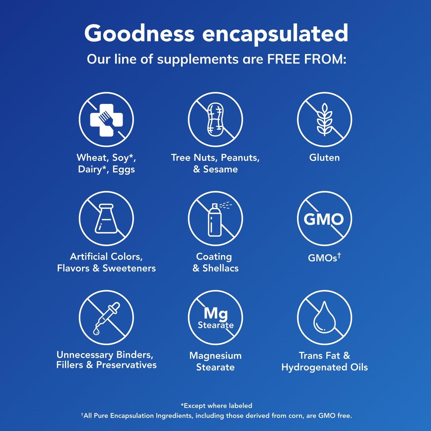 Pure Encapsulations Magnesium (Glycinate) - Supplement to Support Stress Relief, Sleep, Heart Health, Nerves, Muscles, and Metabolism* - with Magnesium Glycinate - 180 Capsules Pure EncapsulationsBuy Supplements Australia
