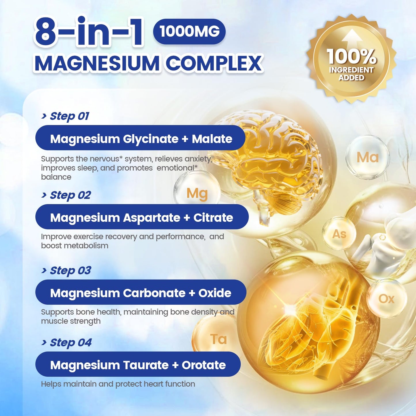 1000mg Magnesium Complex for Women & Men*, 8 Elemental with Magnesium Glycinate, Citrate, Malate, Taurate, Oxide, Carbonate, Aspartate, Orotate for Bones, Muscle, Recovery, Energy, Vegan, 90 Capsules VivoNu buy supplements Au