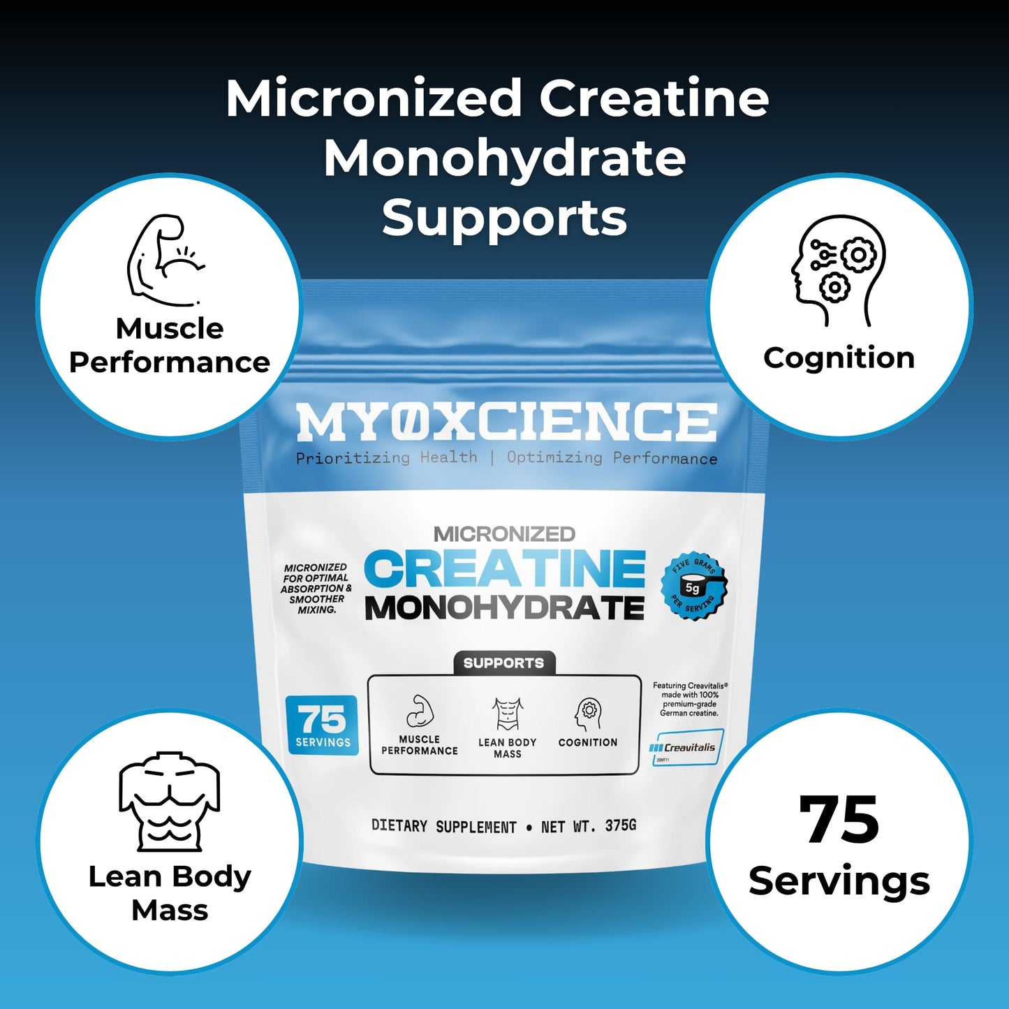 MYOXCIENCE Micronized Creavitalis Creatine | The World’s Purest Micronized Form of Creatine Monohydrate | Supports Muscle Performance, Lean Body Mass, & Cognition | 75 Servings MYOXCIENCE buy supplements Au