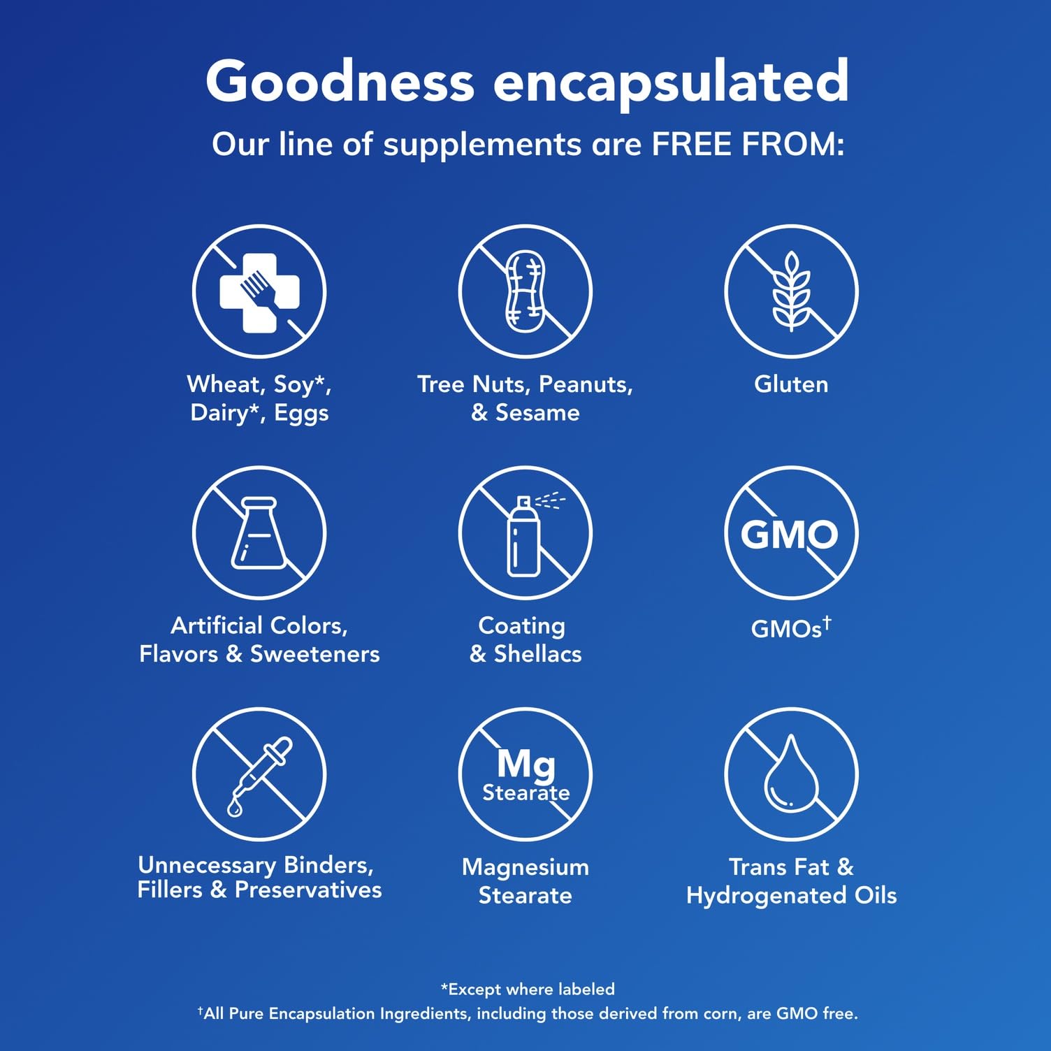 Pure Encapsulations UltraNutrient - Minerals & Multivitamins - Supports Liver & Heart Health* - Supplement for Antioxidants - with Vitamin C, CoQ10 & More - Gluten Free - 180 Capsules Pure EncapsulationsBuy Supplements Australia
