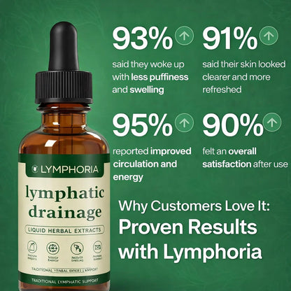 BUN BONS Lymphoria Lymphatic Drainage Wellness Drops, Natural Herbal Blend for Lymphatic System Support, Vegan & Non-GMO, 1 Fl Oz (1) (1) BUN BONS buy supplements Au