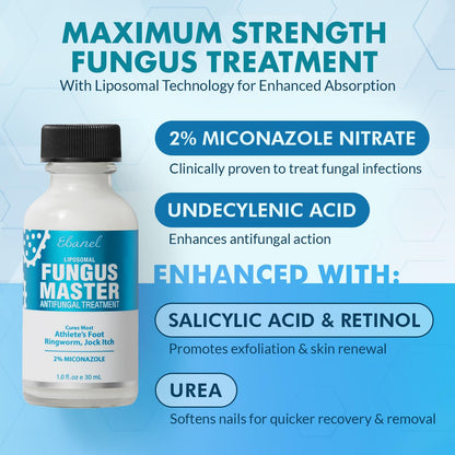 Ebanel Bundle of Hemorrhoid Master, and Foot Fungus Treatment 1 Oz