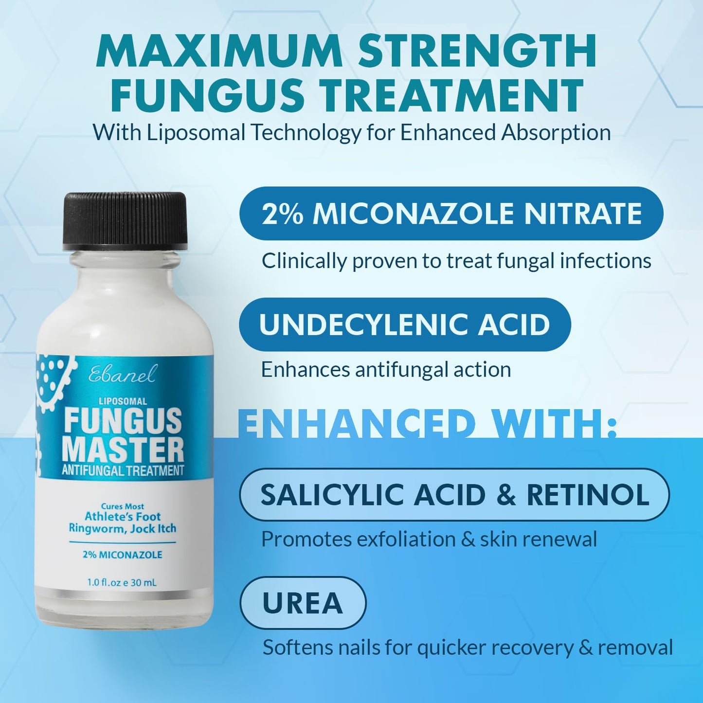 Ebanel Bundle of Fungus Treatment 1 Oz, and Lidocaine Numbing Cream