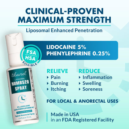 Ebanel Bundle of 5% Lidocaine Numbing Spray and Tattoo Aftercare Healing Balm