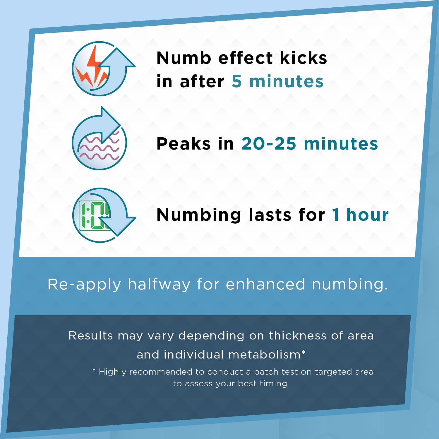 Clinical Resolution Numb Master 5% Lidocaine Cream Fast-Acting OTC anesthetic for Pain, Itch, Burns & Hemorrhoids with Vitamin E & Aloe for Soothing Relief Maximum Strength 4.2 Ounce Clinical ResolutionBuy Supplements Australia