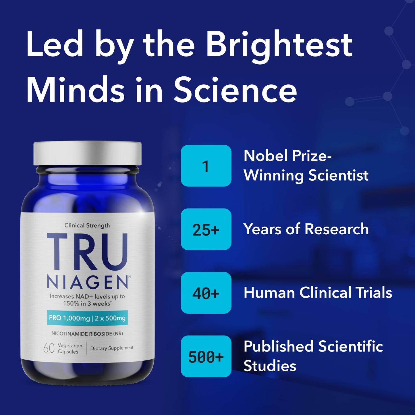 TRU NIAGEN PRO NAD Supplement for Brain Function, Anti Aging, Cell Regeneration | Patented Niagen | Supports Cellular Energy | Nicotinamide Riboside (NR)