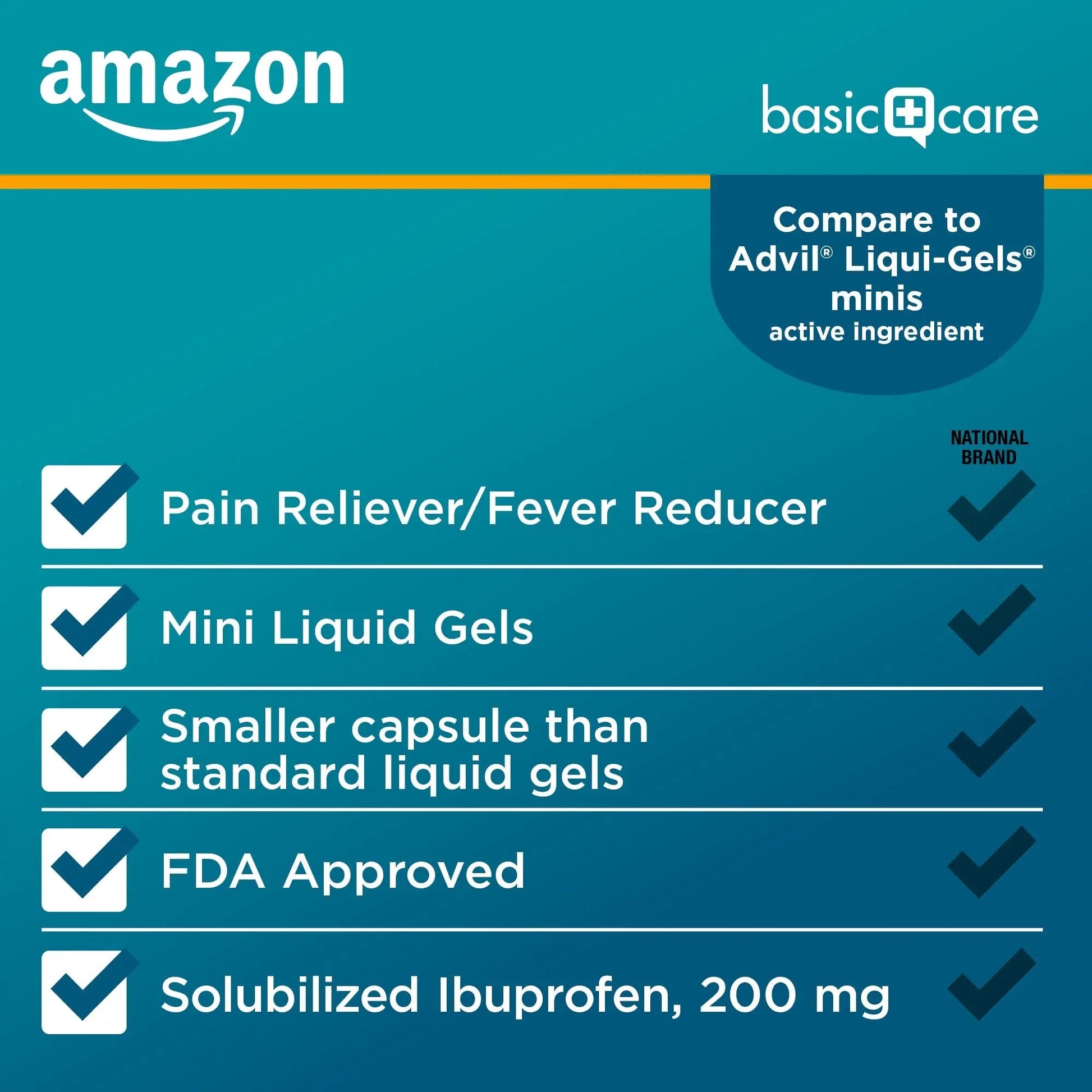 Amazon Basic Care Ibuprofen Mini Liquid Gels, 200 mg, Pain Reliever and Fever Reducer for Headache, Backache, Arthritis Pain, Menstrual Cramps and Toothaches, Fast-Acting, 300 Count Amazon Basic CareBuy Supplements Australia