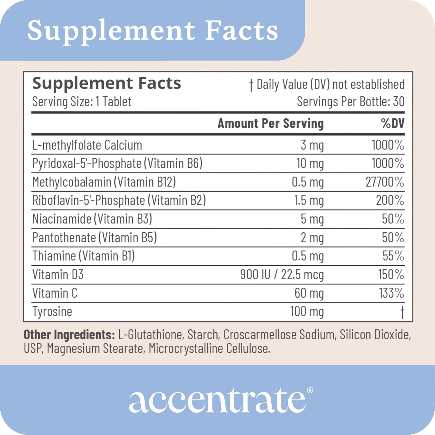 Accentrate Brain Supplement for Focus, Attention, Mood | Complete Vitamin B Complex | Brain Health | Methylated Multivitamin w/L-Methylfolate (5-MTHF), Cofactors Methyl-B12 & P5P | MTHFR Supplement