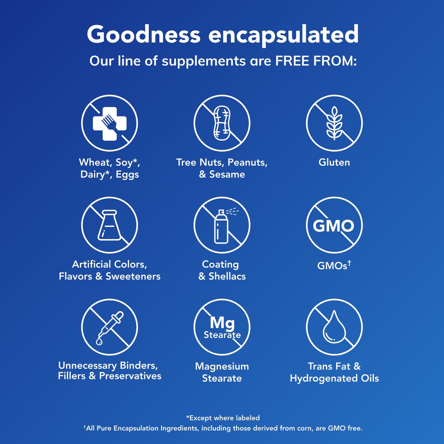 Pure Encapsulations Men's Nutrients - Multivitamin Mineral Supplement to Support Energy, Endurance & Stamina in Men Over 40* - with Vitamin D, Vitamin C & Trace Minerals - 180 Capsules Pure EncapsulationsBuy Supplements Australia