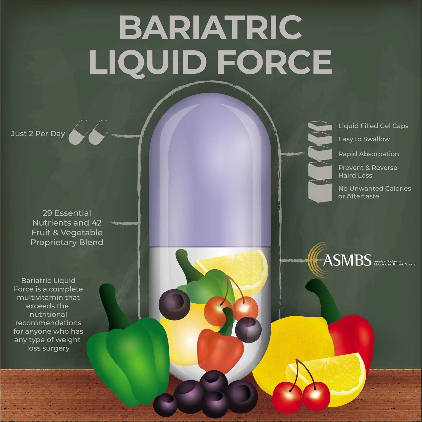 Bariatric Multivitamin with Iron – 2 Softgels Daily, Liquid-Filled Rapid-Absorption Softgels for Gastric Sleeve & Bypass Patients – Bari Liquid Force Universal Body Labs