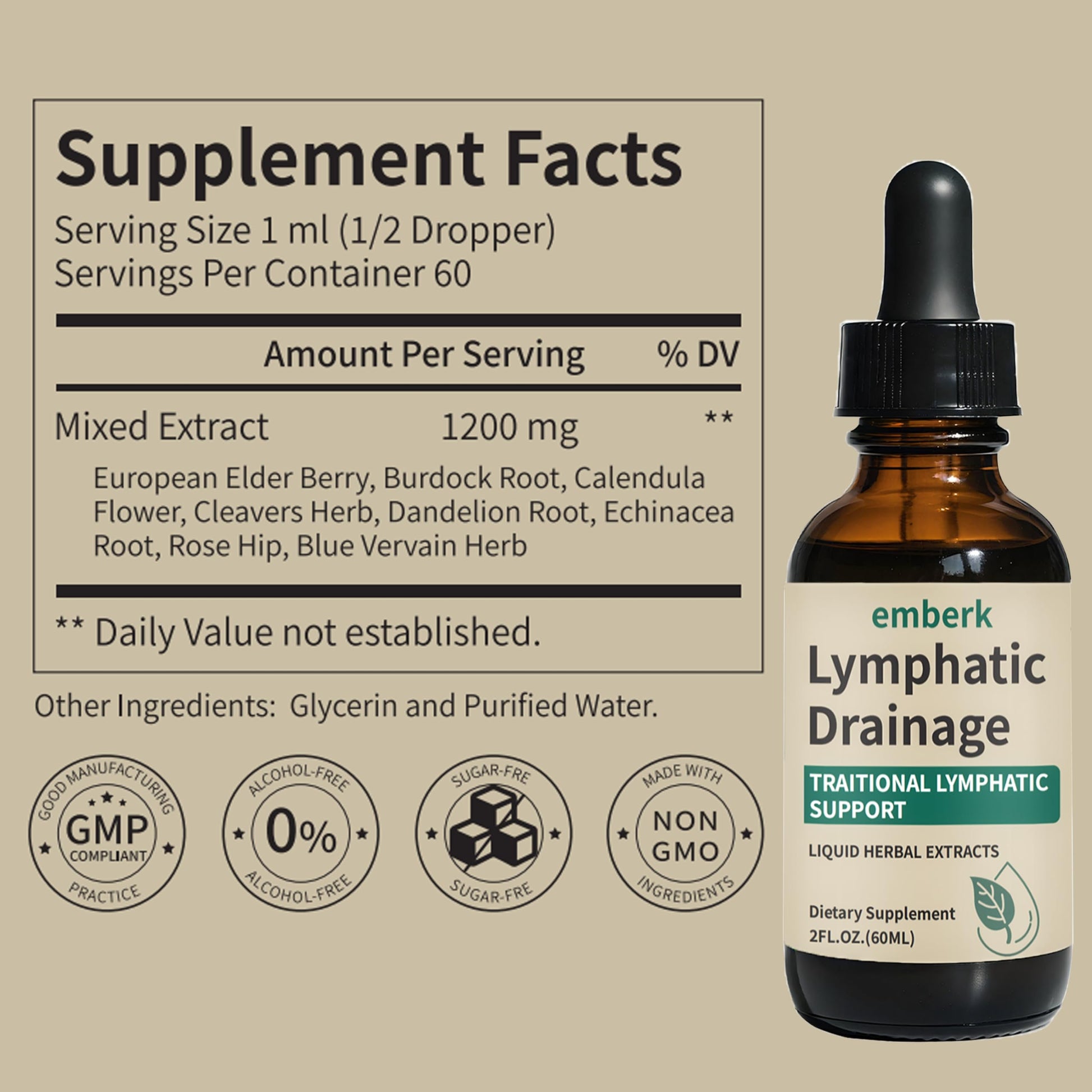Lymphatic Drainage Drops, 2000mg Herbal Blend with Elderberry & Echinacea Dandelion，– Supports Lymphatic Drainage, Immune System & Detox 2 fl oz (1pcs) Generic buy supplements Au