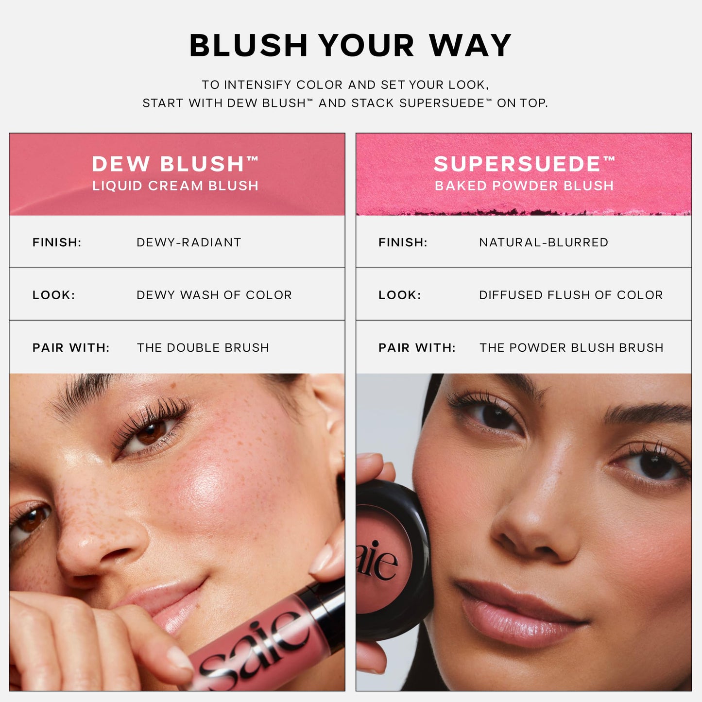 Saie Cheek Flush Duo - Dew Liquid Blush (.40 oz, Poppy), SuperSuede Baked Powder Blush (.01 oz, Stella) - Layerable, Skin-Nourishing Blushes for a Seamless Radiant Finish SaieBuy Supplements Australia