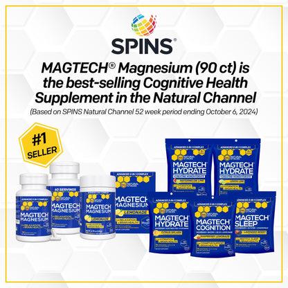 MagTech Magnesium Complex for Women & Men - 3 Forms of Magnesium: Glycinate, Magtein L-Threonate & Taurate - 200mg Chelated Complex - Support for Relaxation & Brain Health - 90 Glycinate Capsules NATURAL STACKS buy supplements Au